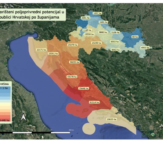 U Hrvatskoj 400 000 hektara neiskorištenog zemljišta