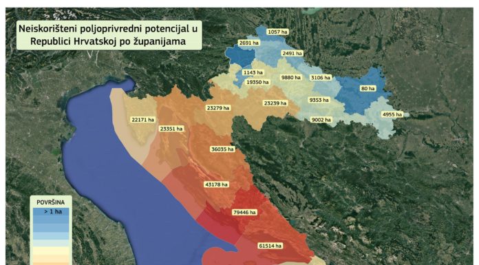 U Hrvatskoj 400 000 hektara neiskorištenog zemljišta